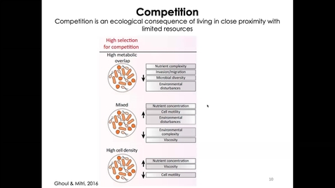 Thumbnail for MICR3154_9-28_Competition_Twing