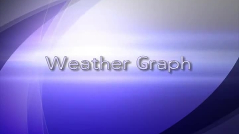 Thumbnail for entry Weather_Graph