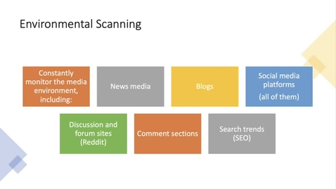 Thumbnail for entry Environmental Scanning