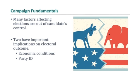 Thumbnail for POLS 1100 Chapter 8: Lecture B
