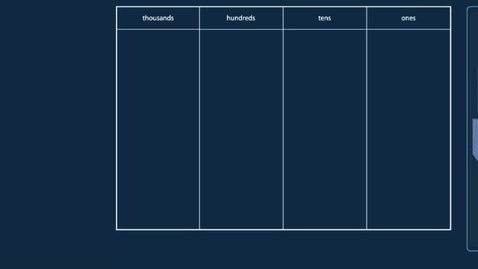 Thumbnail for Reteach vid