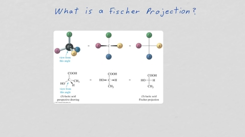 Thumbnail for Fischer Projections-edit2