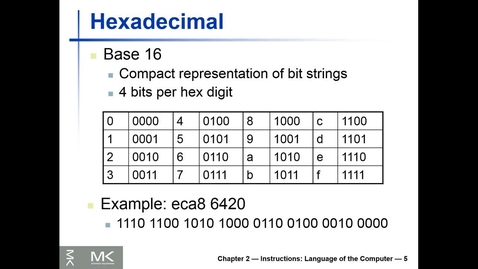 Thumbnail for cs2810m3_09_representing_instructions_example