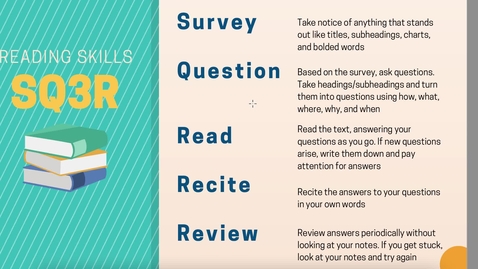 Thumbnail for How to Use the Reading Strategy SQ3R