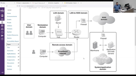 Thumbnail for NET 3730 Typical IT Infrastructure