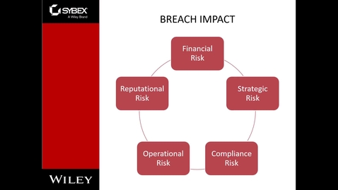 Thumbnail for Today's Security Professional Part 2