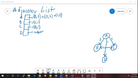 Thumbnail for Feuz CS2420 Graphs Dijkstra's Algorithm