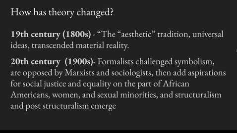 Thumbnail for How has Theory Changed?
