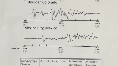 Thumbnail for Locating the Epicenter of an Earthquake Example