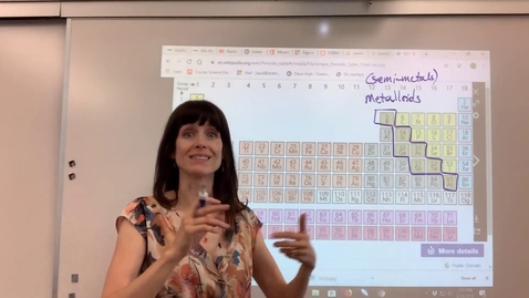 Thumbnail for Types of Elements