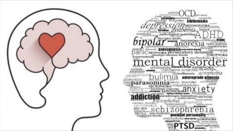 Thumbnail for Mental Health