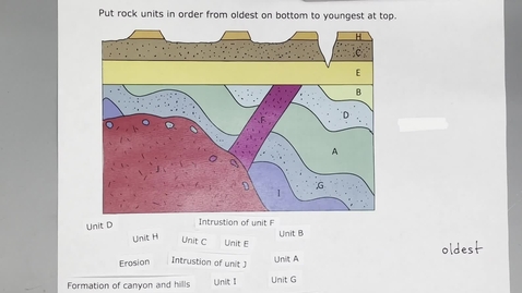 Thumbnail for entry Laws of Stratigraphy Homework Example