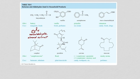 Thumbnail for entry Ketone &amp; aldehyde nomen-edit2