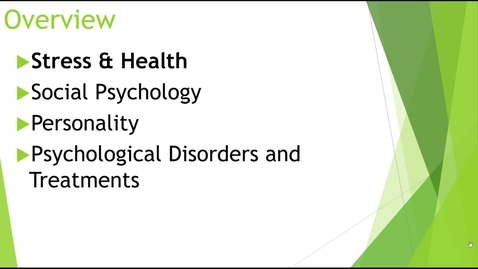 Thumbnail for Exam 3 Review