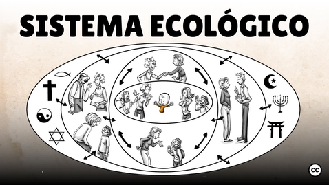 Thumbnail for Sistemas ecológicos de Bronfenbrenner: 5 fuerzas que impactan nuestras vidas