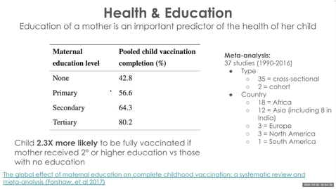 Thumbnail for 3012_Fa25_5_Health&amp;Education