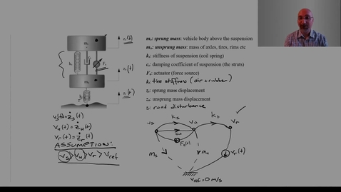 Thumbnail for 14 - Active Suspension Part 2  - Deriving System Equations