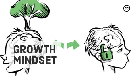 Thumbnail for entry Growth Mindset vs. Fixed Mindset