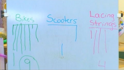 Thumbnail for Data: Supporting Mathematical Development in Young Children
