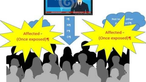 Thumbnail for Third Person Effects Animated Media Theory