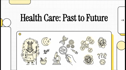 Thumbnail for Haroun Ch 3 6e Healthcare Yesterday, Today, and Tomorrow Vid NLM