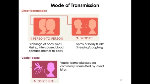 Thumbnail for entry MICR1113_Wk13_DiseaseTransmission