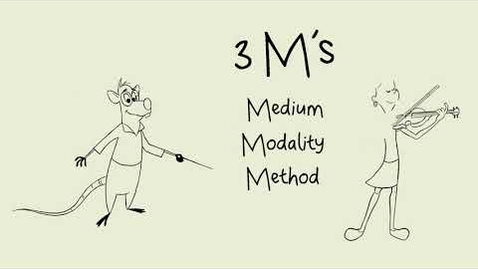 Thumbnail for entry 3 M's - Media Method Modality and Their Roles in Educational Technology Use