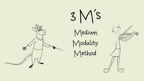 Thumbnail for 3 M's - Media Method Modality and Their Roles in Educational Technology Use