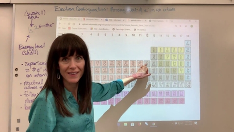 Thumbnail for Basic Electron Configuration