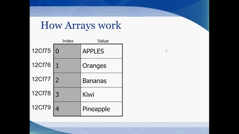Thumbnail for CS 1030 Flex Data Structures: Part 1