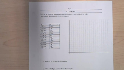 Thumbnail for Topic 14 - Intro to Functions