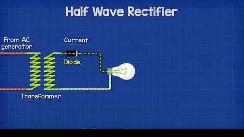 Thumbnail for Half Wave Rectifier