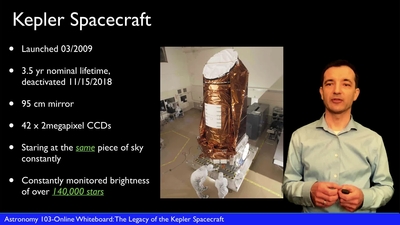 week-5-whiteboard-the-legacy-of-the-kepler-spacecraft.mp4 - Quiz - UW ...
