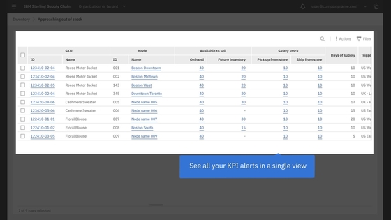 IBM Sterling Order Management Suite - Move and Balance Inventory - IBM ...