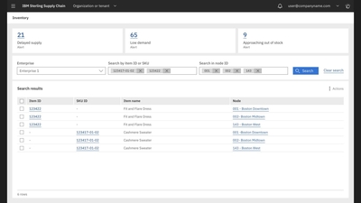 IBM Sterling Order Management Suite - Real-Time Inventory - IBM MediaCenter