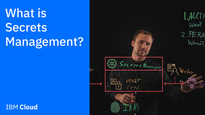 What is Secrets Management? - IBM Mediacenter
