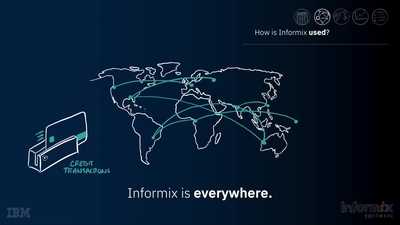 What is Informix? (Long video) - IBM Mediacenter