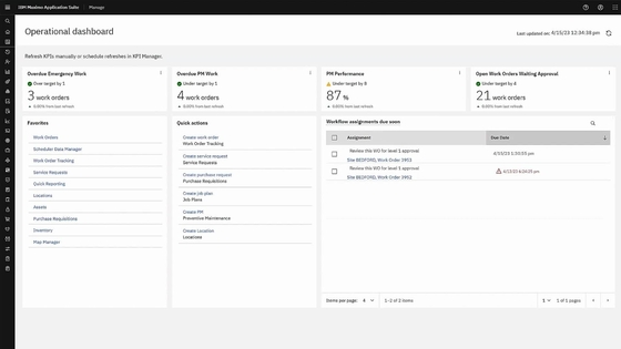 IBM Maximo: maintenance management with preset dashboards - IBM Mediacenter
