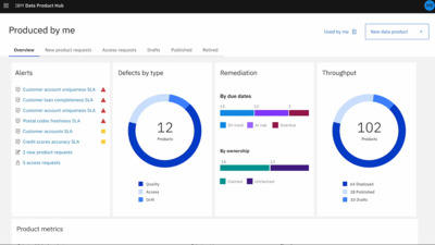 IBM Data Product Hub: Share and discover data - IBM Mediacenter