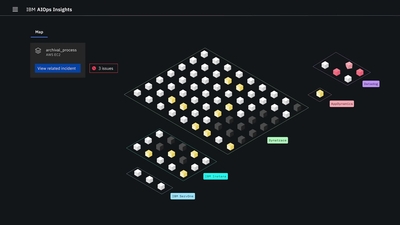 IBM AIOps Insights for faster incident management - IBM MediaCenter