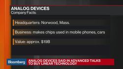 Why Analog Devices Would Want to Buy Linear News Clip