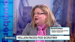 Moody's Carlson Seeks U.S. Economic Policy Details News Clip