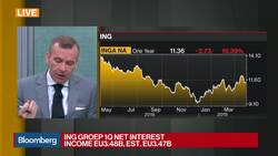 ING CFO Says Bank Will Look at Deals as They Are Presented News Clip