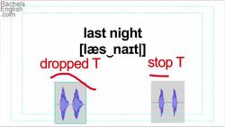 Hurricane Sandy - American English Pronunciation Instructional Video