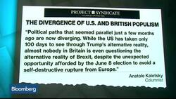 UBS's Donovan Sees U.K. Resigned to Brexit Fate News Clip