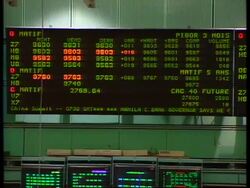 WORLDWIDE: FINANCIAL MARKETS REEL IN WAKE OF HONG KONG CRASH News Clip