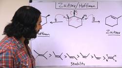 Zaitsev and Hofmann Elimination Products Instructional Video