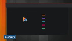 Apple Faces Life After IPhone, Samsung Faces Geopolitical Risks News Clip