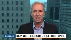 Iron Ore Surges to Ten-Month High News Clip