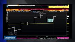 U.K. Economic Data Sets a Path for BOE Action News Clip